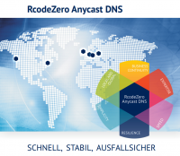 RcodeZero Anycast DNS