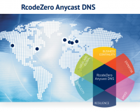RcodeZero Anycast DNS